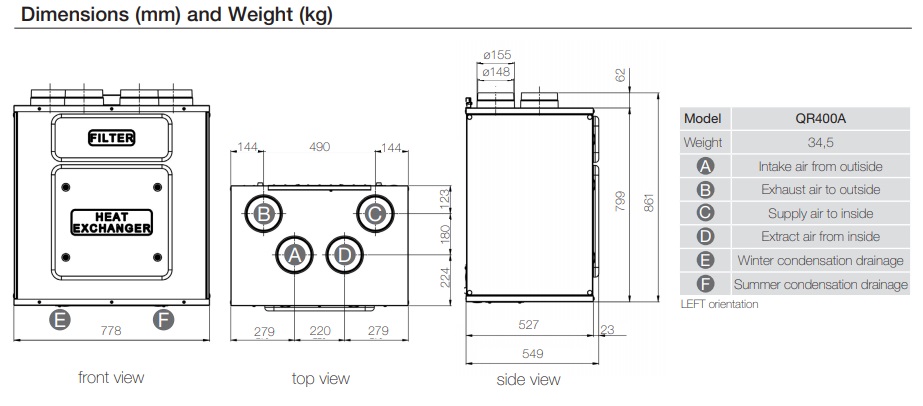 Aerauliqa QR-400 A - Image 2